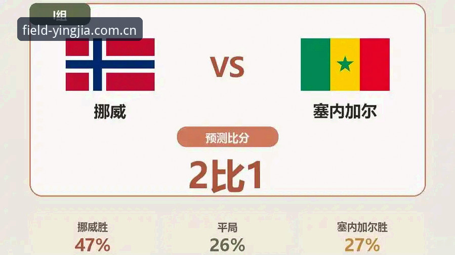 世界杯观赛指南：从挪威与塞内加尔的40分钟看懂足球的偶然之美